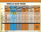 Gorilla Clear 100% Silicone Sealant Caulk, 2.8Oz Squeeze Tube #108324, Pack of 5