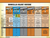 Gorilla Waterproof White Glue Pen, 0.75 ounce Precision Tip Bottle