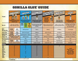 Gorilla 4 Oz Brown Original Waterproof Polyurethane Glue #5000408, Pack of 3